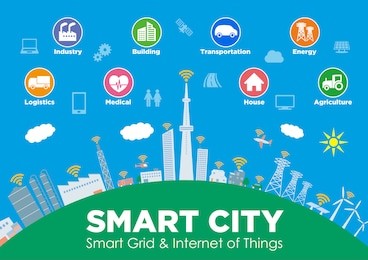 smart city on global ground with various technological icons, futuristic cityscape and modern lifestyle, smart gird, iot(internet of things), ict(information communication technology)