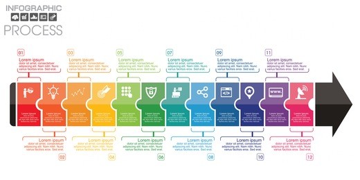 timeline infographic chart with many color light background. vector design template. 12 steps.