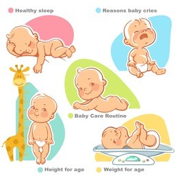 set of vector illustrations with cute little babies. sleeping baby, crying baby, happy baby,  newborn lying on stomach, baby on scales, baby near growth meter. baby growth and care design template.