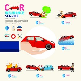 car insurance business service icons template. can be used for workflow layout, banner, diagram, number options, web design, timeline, info graphics.vector illustration.