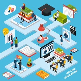 webinar isometric composition with online education symbols on blue background vector illustration 