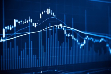 data analyzing in trading market. working set for analyzing financial statistics and analyzing a market data. data analyzing from charts and graph to find out the result.
