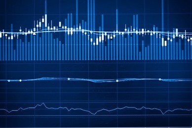 data analyzing in trading market. working set for analyzing financial statistics and analyzing a market data. data analyzing from charts and graph to find out the result.