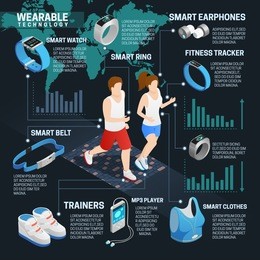 wearable technology isometric infographics set with running people and digital gadgets vector illustration