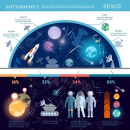 space infographics set with study universe astronauts on new planets cosmos research symbols and charts, space solar system vector illustration