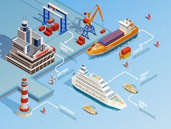 sea port isometric infographics with cruise and industrial ships lighthouse crane cargo anchor vector illustration