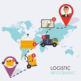 logistic infographics. set of flat warehouse icons logistic blank and transportation, storage vector illustration.
