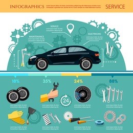 car service infographic mechanic tool tuning diagnostics, tire service, car repair