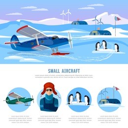 study of the arctic and antarctic, flight to north pole. small aircraft. travel to antarctica infographics. scientific polar explorers template design