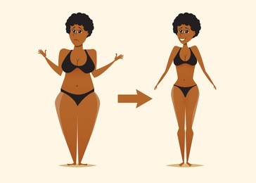 fat and skinny black woman.before and after the diet.cartoon vector illustration. fitness theme and weight loss