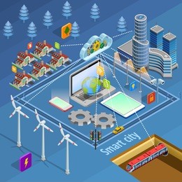 smart city internet of thing solutions managing safety energy supply communication and transport isometric poster vector illustration