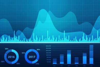 stock market chart. business graph background