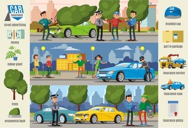 car insurance cases infographic horizontal banners with natural disaster theft accident and street elements vector illustration