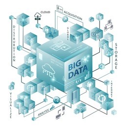 big data and cube design illustration showing connectivity between different devices and information like pc, distribution, analytics, cloud, smart phone, notebook, server and storage