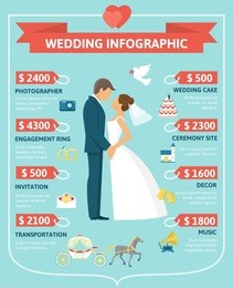 flat wedding infographic concept with groom bride and amounts of main costs vector illustration