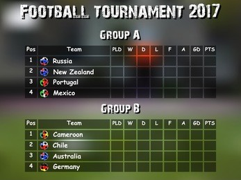 football results table. countries participating to the international soccer tournament in russia. vector illustration