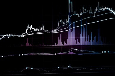forex market background, trading on the currency market forex. currency exchange rate for world currency: us dollar, euro, frank, yen. financial, money, global finance, stock market background.