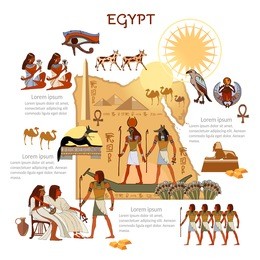 ancient egypt infographics. sights, culture. egyptian gods and pharaoh traditions, map, people. ancient egypt template elements