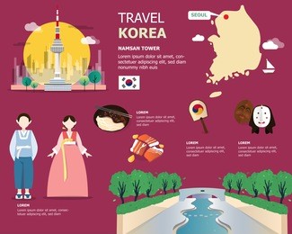 korean map and landmarks for traviling in korea illustration design