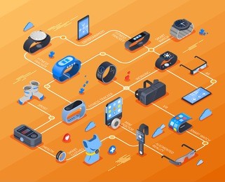 wearable technology isometric flowchart with fitness trackers, health devices, augmented reality glasses on orange background vector illustration