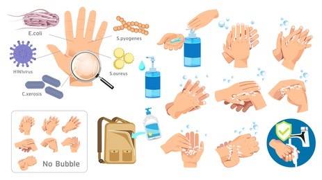 hand hygiene prevention without e.coli, s.pyogenes, h1n1virus, c.xerosis, s.aureus. far from the disease by yourself. health care concept.