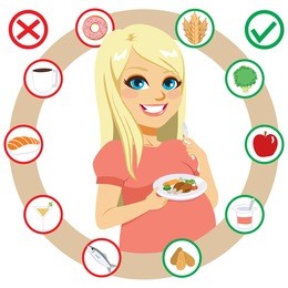 beautiful young blonde caucasian woman with pregnancy diet what to eat food guide
