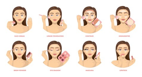 make up set. set of illustration haw to apply cosmetics on white background.