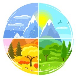four seasons landscape. illustrations with trees, mountains and hills in winter, spring, summer, autumn