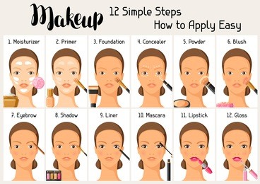 makeup 12 simple steps how to apply easy. information banner for catalog or advertising.