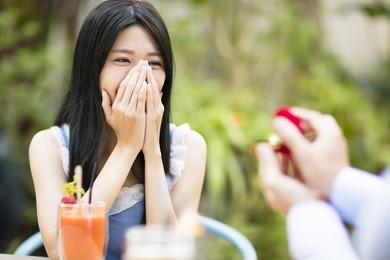 man showing engagement ring diamond to girlfriend in restaurant
