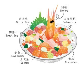 japanese chirashi sashimi rice bowl