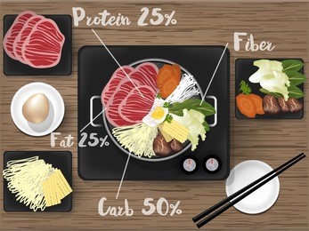 info graphic illustration vector of japanese sukiyaki with high-quality japanese beef,egg, noodles and vegetables in induction pot, sukiyaki graphic design concept