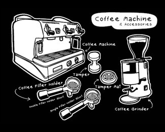 coffee machine and accessories