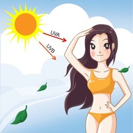 the girl take a the bikini is not afraid of the sun.