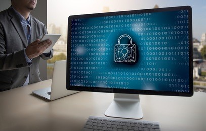 privacy access login performance identification password passcode and privacy