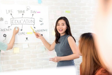oversea woman college student making a presentation in front of classroom