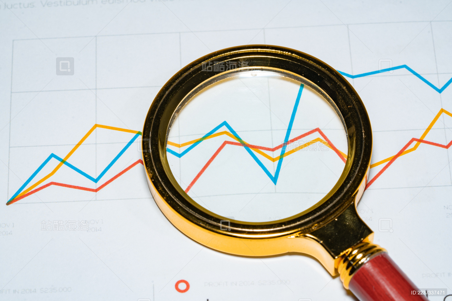 金融图表放大镜分析解析股票股市投理财走势趋势