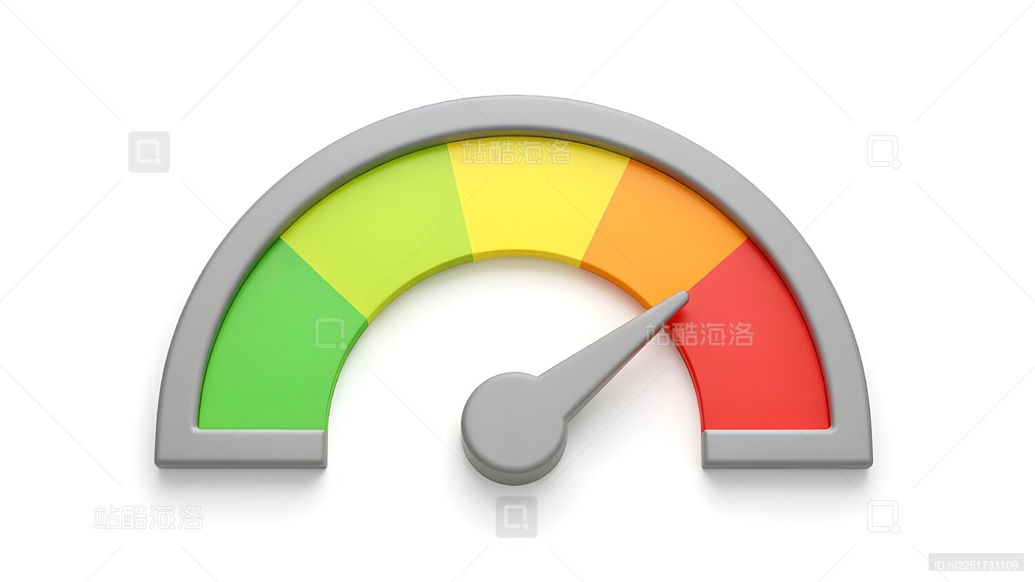 性能评估仪表盘