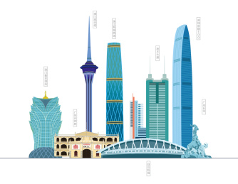 世界建筑地标
