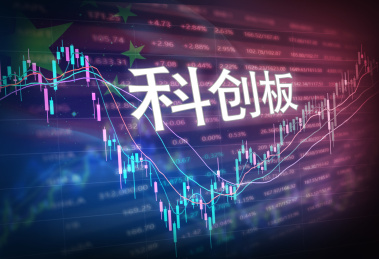 金融股市曲线图k线图科创板