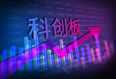 股票市场金融数据k线图表