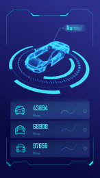 汽车检测大数据页面