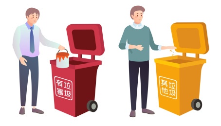 全民实行垃圾分类 环保地球 扁平人物