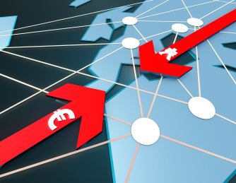 金融电子科技，金融合作与竞争对抗，人民币与欧元