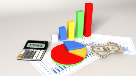 金融财务柱形图扇形图资产配置管理