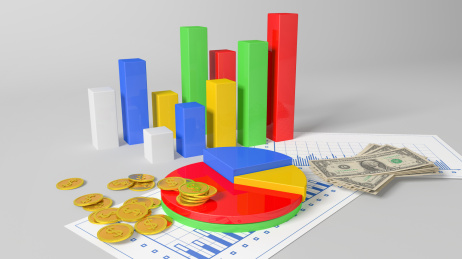 金融财务柱形图扇形图资产配置管理