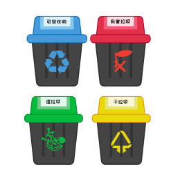 四个不同垃圾分类的垃圾桶及标识