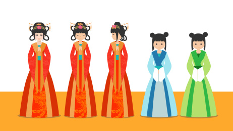 古代皇后贵妃和宫女丫鬟