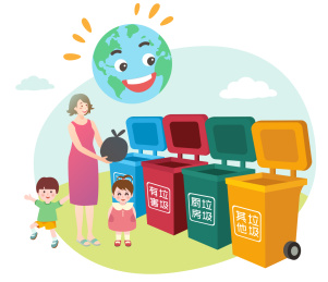 居民实施垃圾分类 回收利用