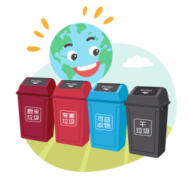 实施垃圾分类地球持续环保